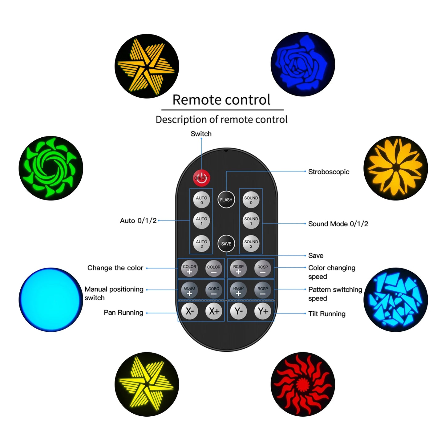 U`King 60W Gobo Moving Head Stage Lights With Wireless Remote Controller DMX512 DJ Lights For Disco Wedding Party Dance