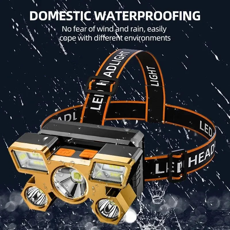 Powerful Rechargeable Head Flashlight for Fishing Led Headlamp Nitecore Camping Headlights Hunting Torch Hiking Front Lanterns