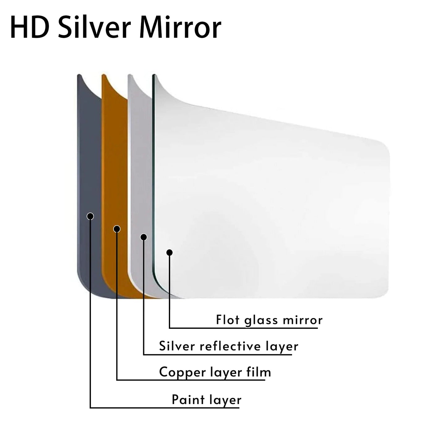 Arched Window Mirror, Big Wall Mirrors Decorative with Wood Framed, Large Retro Farmhouse Mirrors for Kitchen Entryway Living Room