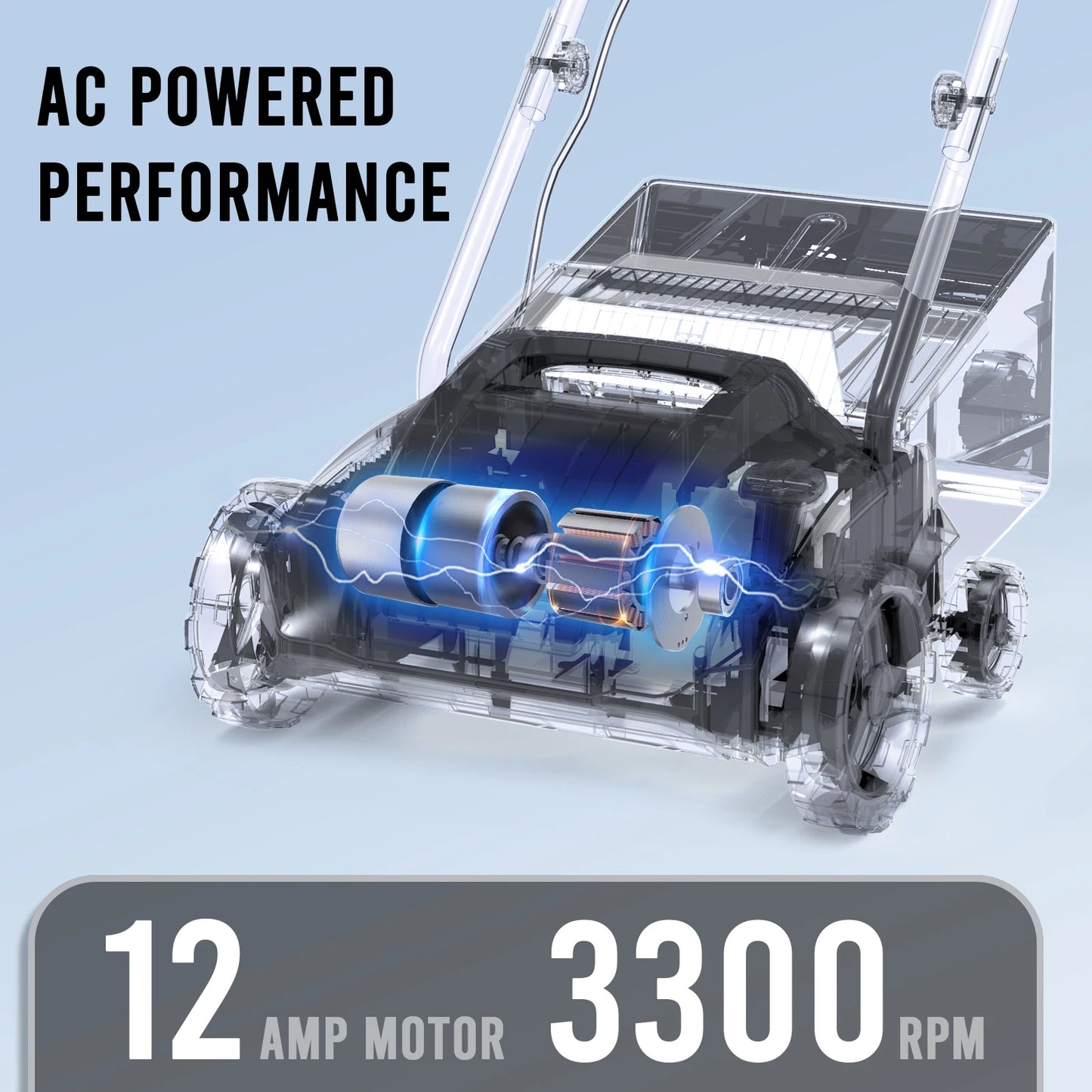 Deli 2-in-1 Electric Dethatcher & Scarifier, 13-Inch 12-Amp Powered Lawn Tool with 8-Gallon Removable Collection Bag