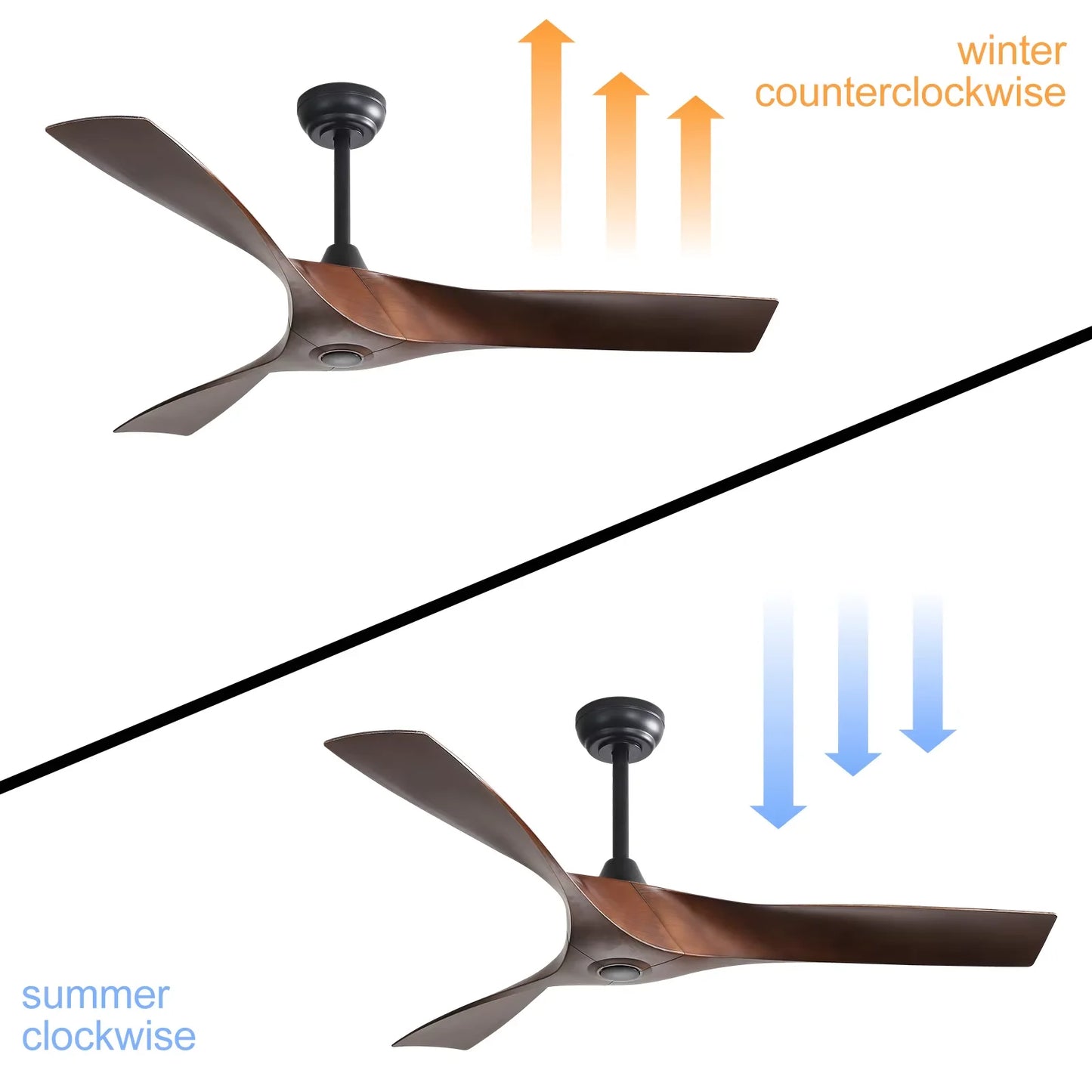 Sofucor Modern 52-inch Ceiling fan  DC 6-speed high wind with remote control for rooms